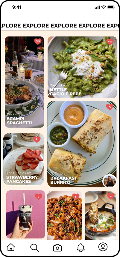 Data points on top of landscape